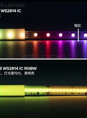 FCO幻彩RGBW流可编WS2B814柔性L程E117D灯带896灯匀光水全彩24V灯