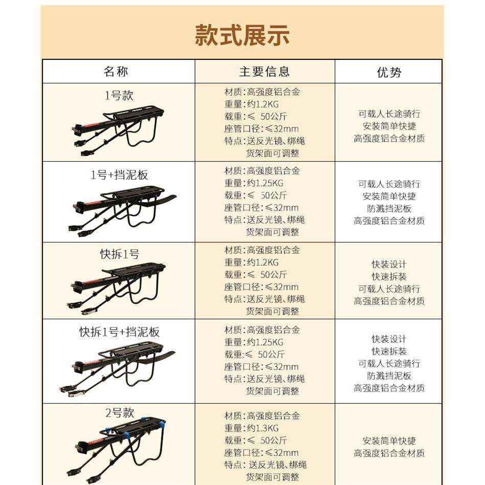 山地车后座架快拆自行车后载货尾架行李架架骑行装单车F7H9H8JT备