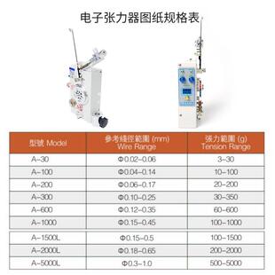 货现直供PVV电器子张力器张控制力绕线机配件绕线机绞线机张力器