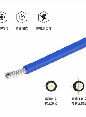 AF200X方1.平高温线耐高温导625线1耐寒5线00米