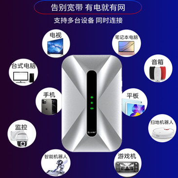 飓米2025新款随身WIFI移动无线wi-fi6流量上网卡无线网络热点4G便携路由器宽带免插卡全国通用I官方旗舰店288