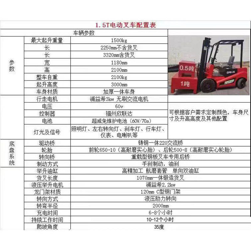 新能源电动叉车座驾式1吨2吨3吨前倾后仰搬运车液压升降装卸叉车