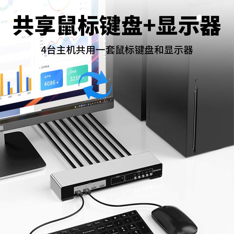 优联kvm切换器hdmi四进一出无缝切换器不黑屏4K高清视频4进1出