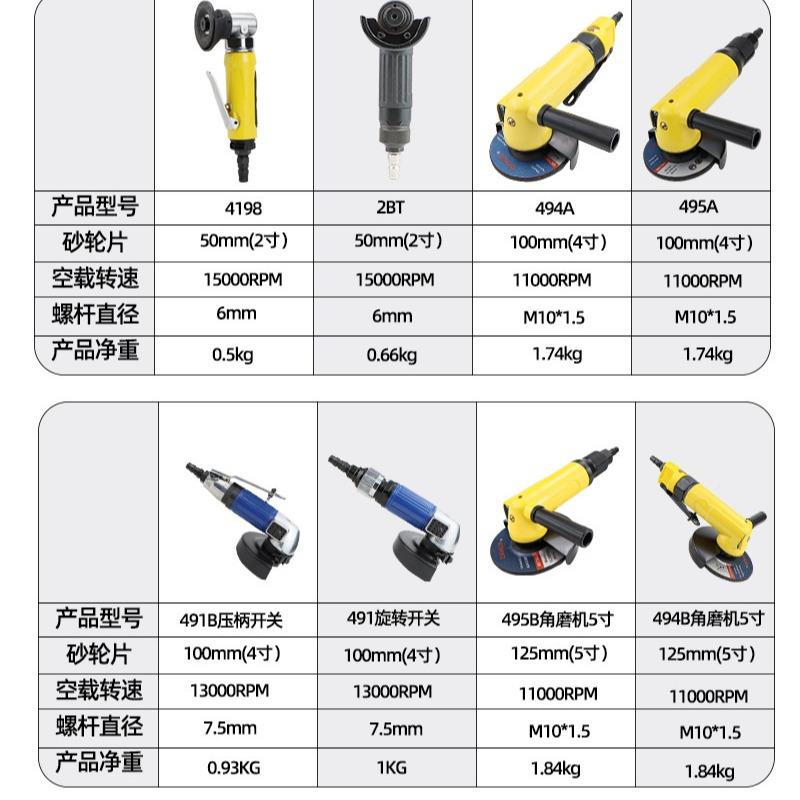 机2磨寸4寸5寸抛4198黄角气动角向光风动光机打磨切割机砂轮角磨