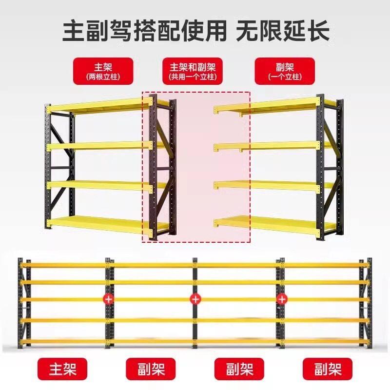 货架多层置物架储物间家庭货物架快递仓储重型仓库超强承重铁架子