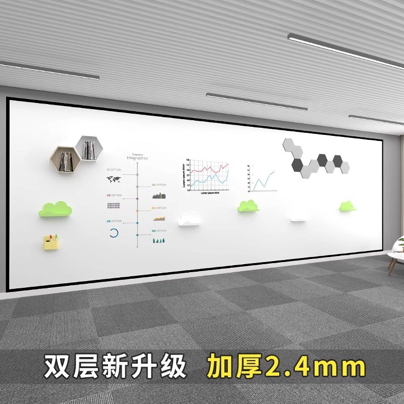 磁性软白板墙贴办公会议磁吸写字板家用磁力涂鸦墙自粘教学培训墙