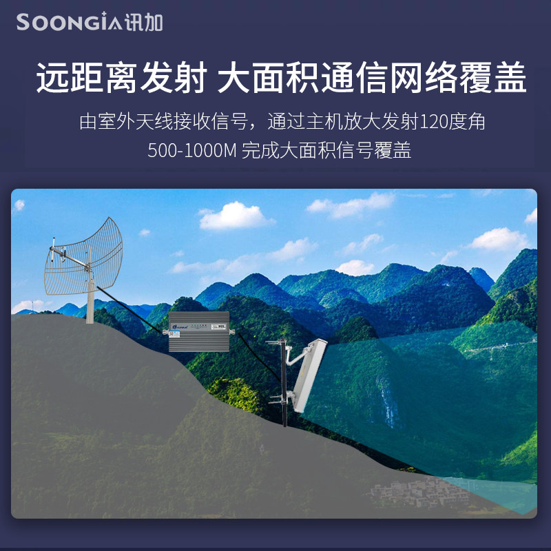 三网4g大功率直放站手机信号增强接收加强扩大器山区移动联通电信