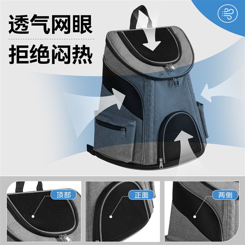 新款猫包外出可携式大容量宠物揹包狗出行双肩包可折叠隐藏轻便狗
