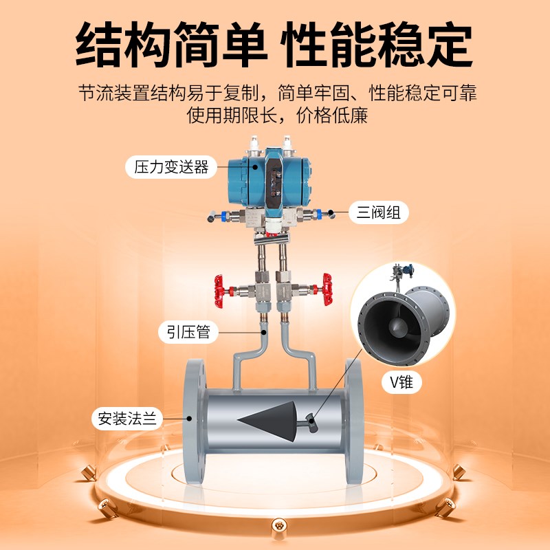 开普睿差压式节流流量计高温高压V锥孔板流量计文丘里楔形靶式