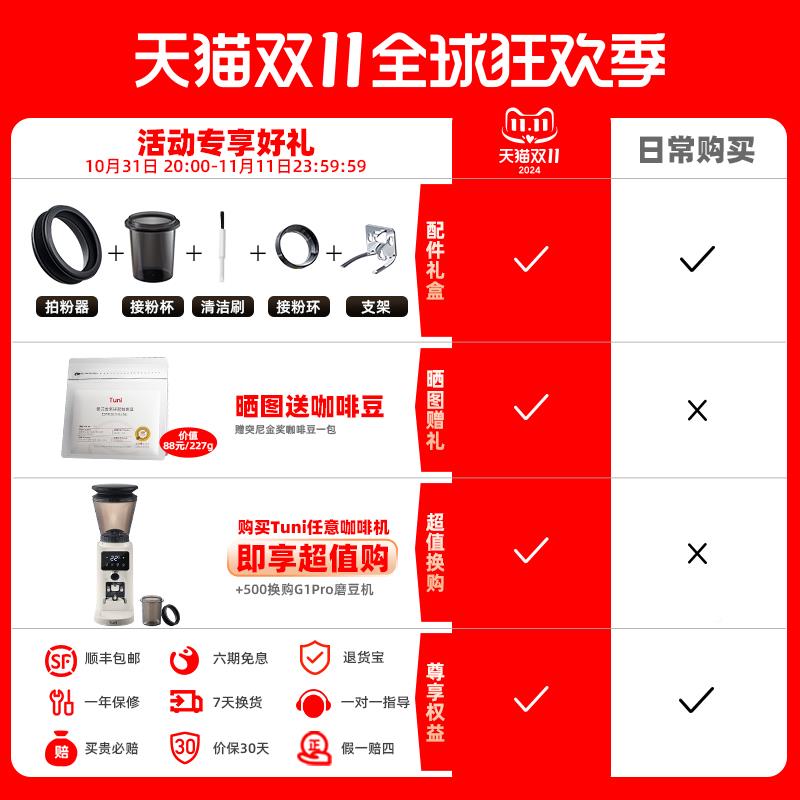 2025新款突尼1Pr电动磨豆机家o用自意动磨粉小型迷你式手冲咖啡豆
