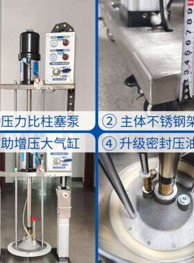 不锈钢双立柱注RJ-108C45S量U-20L黄油机泵脂自动涂油润NMU滑定加