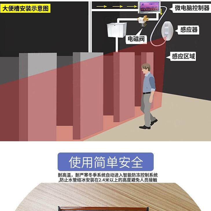 H-N5-3槽沟式厕所感应节水器学校公厕防冻H-N35-3冲智能感应水箱