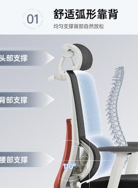 办公椅久坐不椅累电脑体椅舒适转椅网椅学子习椅人工1585A学职员