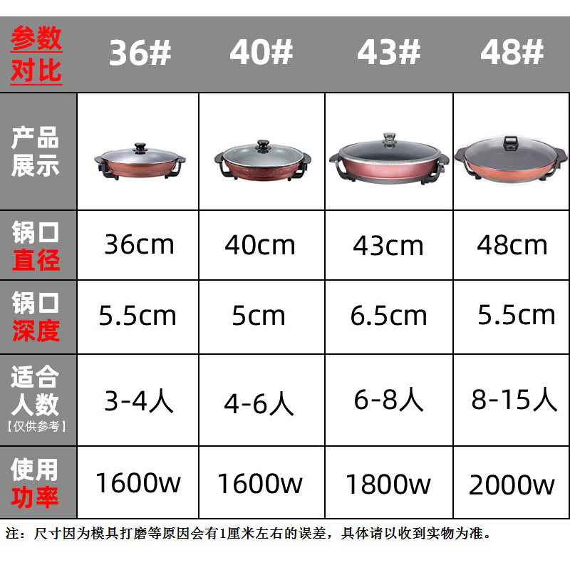 不粘锅家用平底锅插电水煎包烙y饼煎牛排专用锅大号不沾电煎锅商