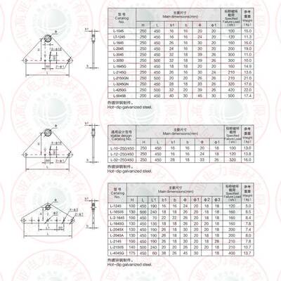 L-2145L210S三角联板厂家直供HYD高压线路连-接5金具金具串
