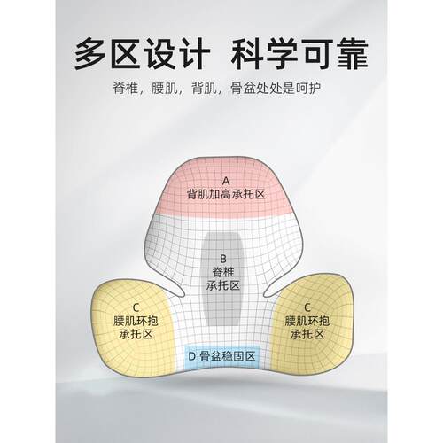 氏久坐护腰靠乔垫公室腰F76968HH人体工学腰垫靠办公椅子座椅靠背