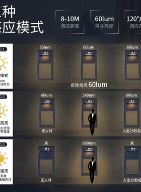 户外防壁雨太阳能2396-7-B庭院灯景区公l园草坪灯e别墅景d观路灯