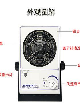 AXN工调业无尘修贴车间膜速静电离子风扇除尘单头台式风机吊装维