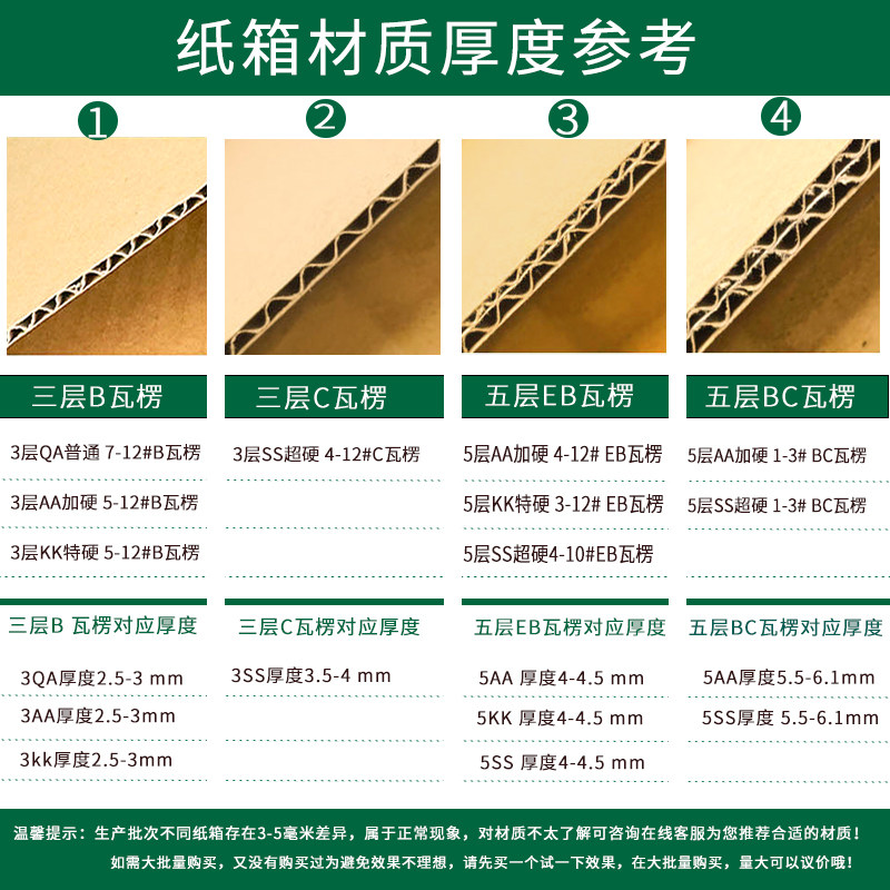 淘宝纸箱子快递打包收纳箱硬纸盒包装箱特硬物流搬家纸箱直销