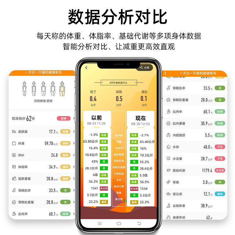 电子秤体重计家用精准体脂秤小型体重计宿舍称重器家庭称充电款