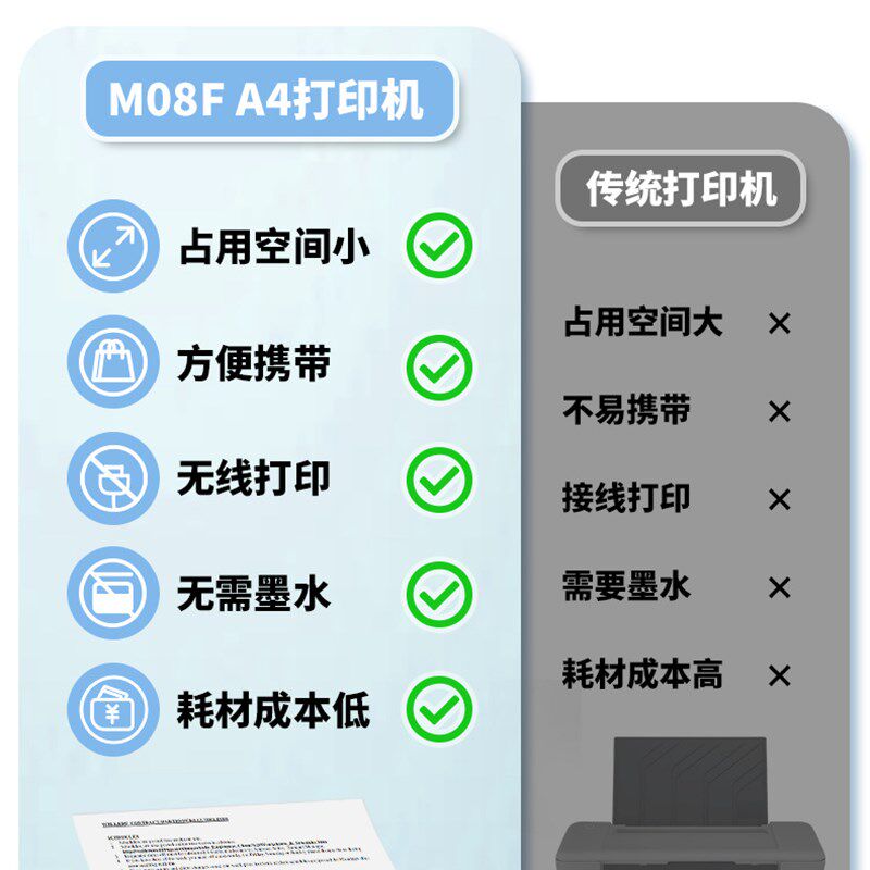 Phomemo M08F跨境A4作业试卷无墨热敏错题打印机高清纹身转印机