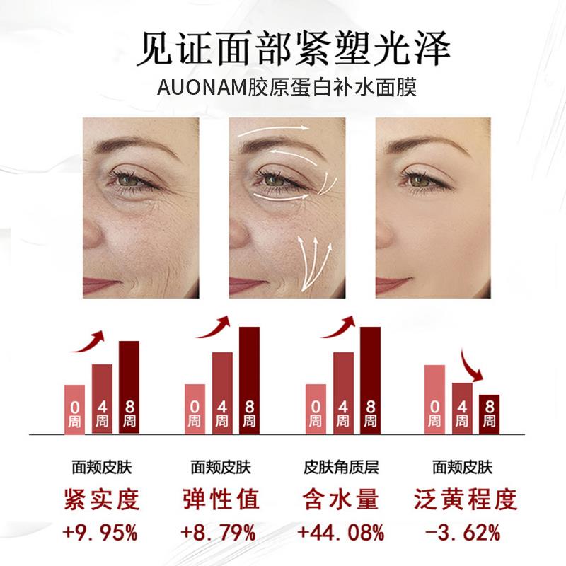 AUONAM三文鱼人皮胶原蛋白面膜深层锁水紧致淡纹光感去暗沉提亮V