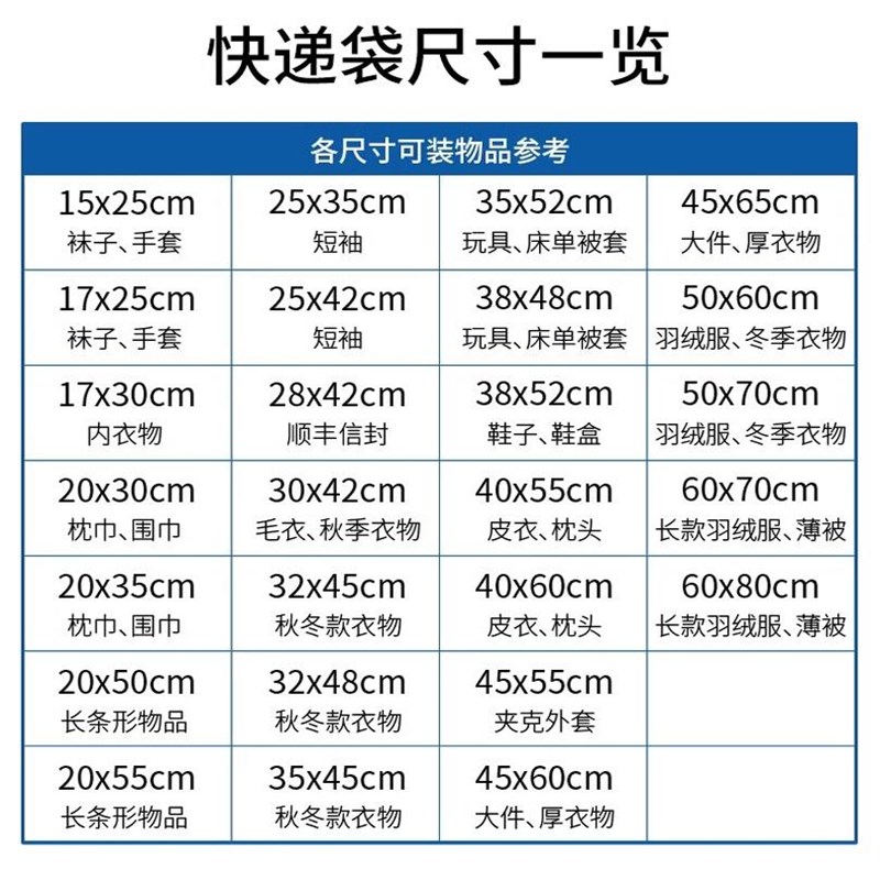 整包灰色快递袋加厚包装大号顺丰圆通防水物流电商打包快递袋