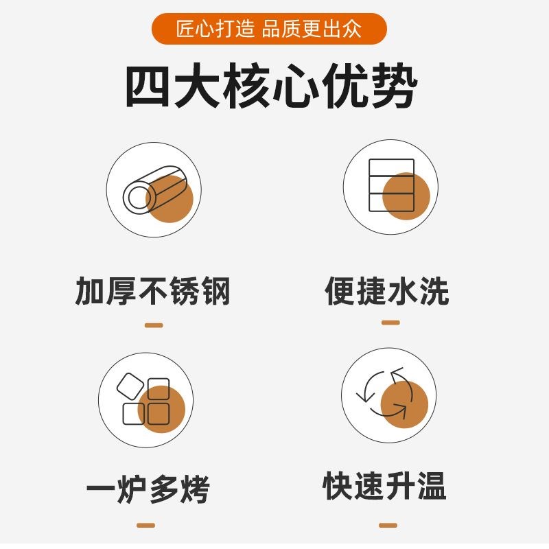 淄博无烟烧烤炉商用烧烤店温串炉家用考炉子木炭网红室内烧烤架
