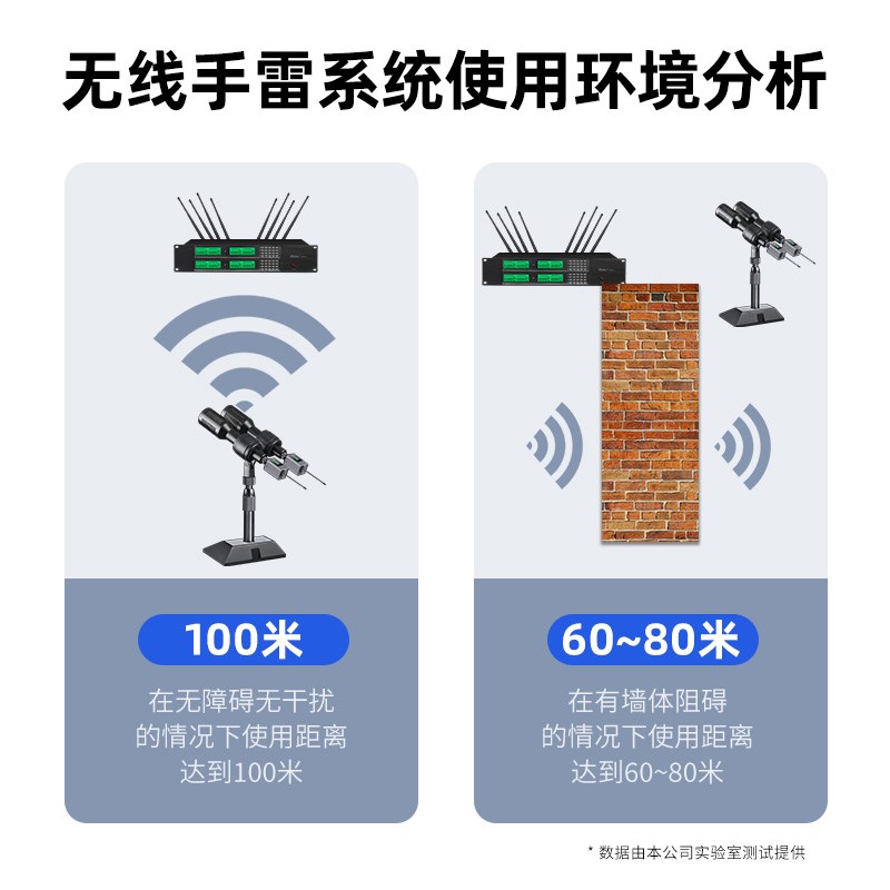 Ridiss一拖二拖四拖八无线手雷发射器接收器有线变无线话筒麦克风