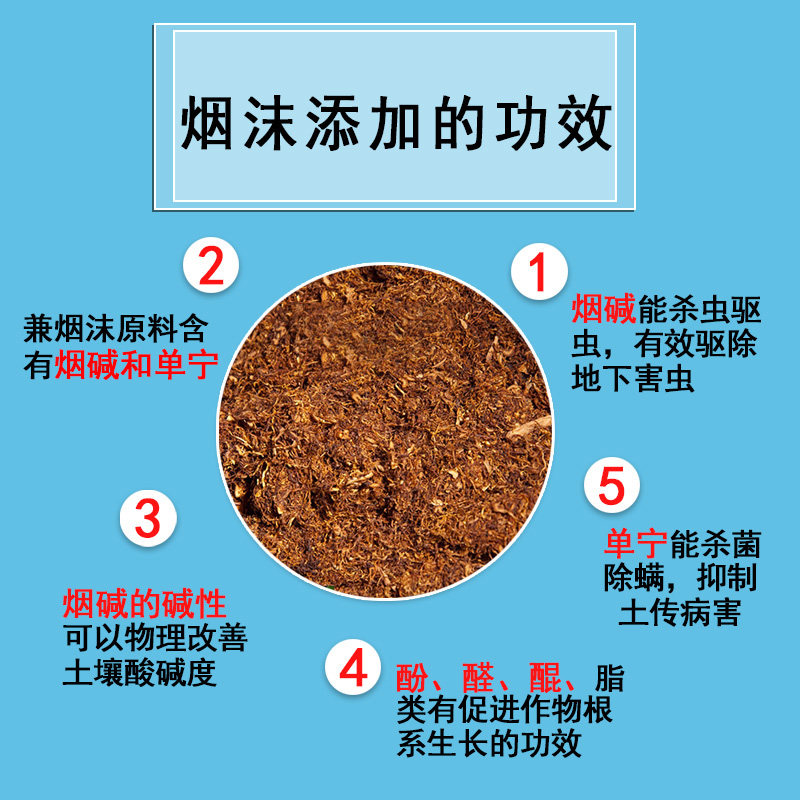 羊粪发酵有机肥蔬菜果树花卉通用腐熟烟沫单宁40公斤生物肥料包邮