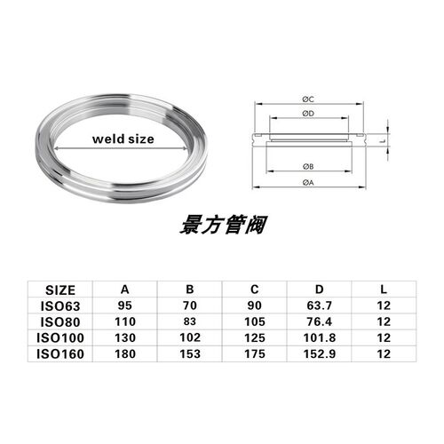 ISO63/80/100 不锈钢快装真空软管不锈钢真空波纹管304/316L