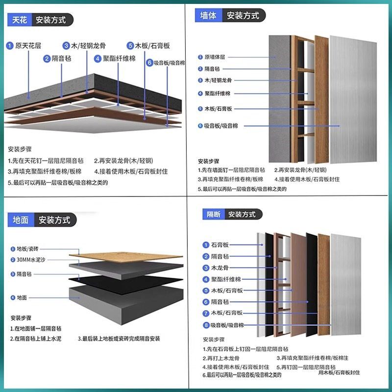 聚酯纤维隔音棉吸音棉超强消音降噪高密度卧室家用墙面墙体吊顶