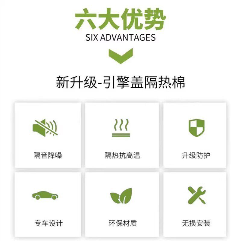 适用于22款锋兰达锐放卡罗拉发动机隔音棉隔热棉引擎机盖隔音棉