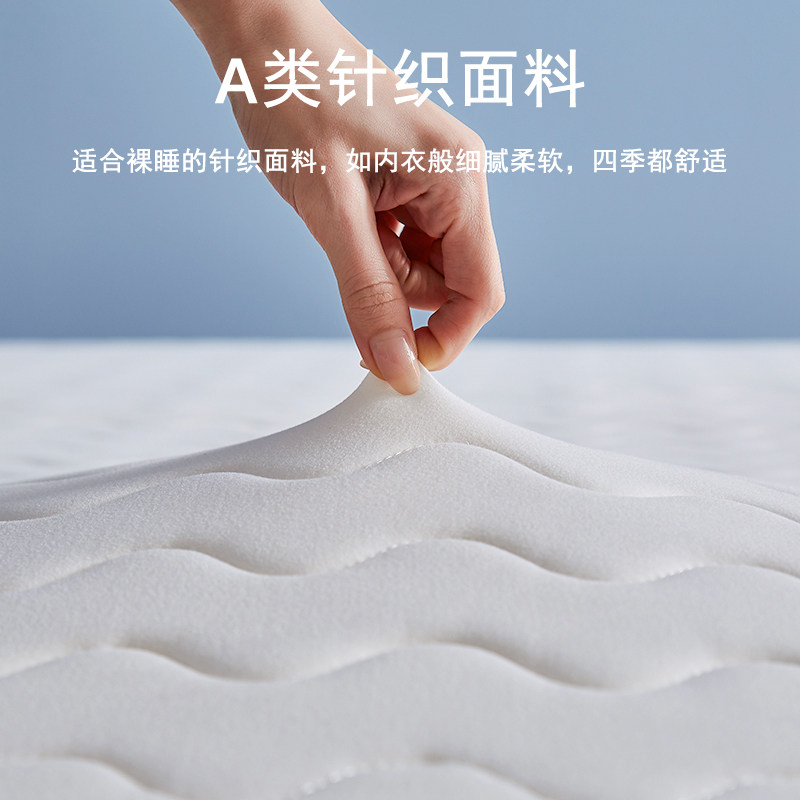 吉祥兔A类乳胶床垫软垫双人床家用榻榻米折叠垫子地铺专用睡垫褥1