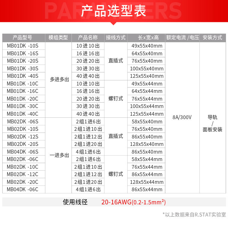 接线端子台分线器端子排电源分配器导轨式一进多出快接排MB并线盒