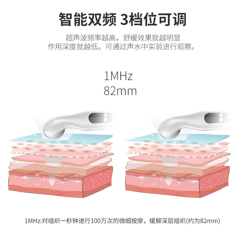 超音波导入治理疗仪腱鞘炎冲击按摩器膝盖肩周网球筋膜肘消炎止痛