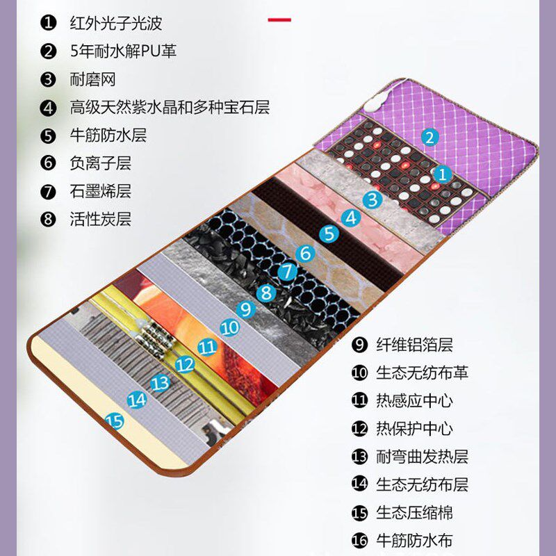 玉石床垫发加温热理疗超长波能量砭石减肥排湿排寒酸美容院家用仪