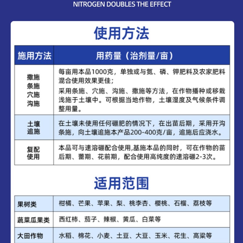 硼肥颗粒蔬菜专用肥料果树瓜果百香果无花果葡萄通用缓释肥叶面肥