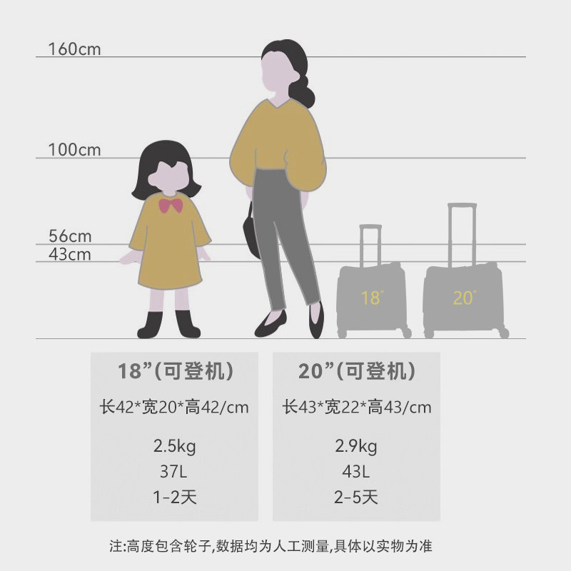 儿童行李箱可坐骑女孩20寸超轻18登机拉杆箱男女童遛娃旅行小皮箱