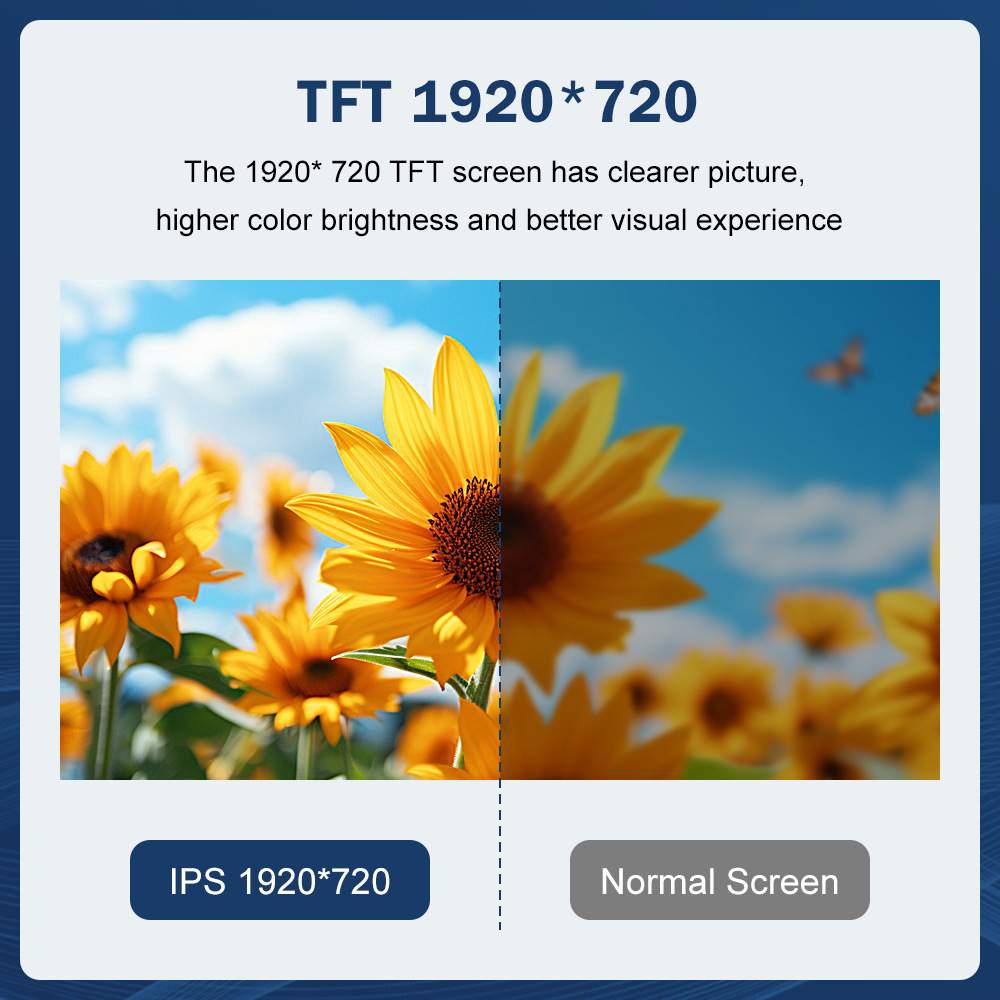 10.25''CarPlay汽车多媒体显示屏适用于宝马 1/2系NBT系统