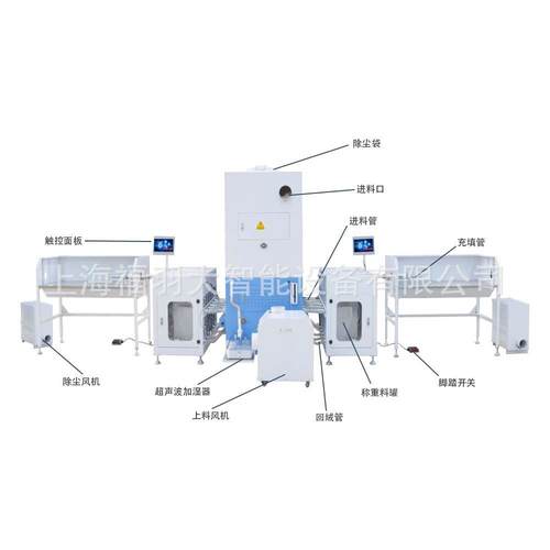 2头12称羽绒服充绒机充压胶花格工精准均匀服装设备