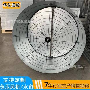 畜牧养殖负CLH压通风机蝴门拢风筒负压风机棚降温蝶风机工业大排