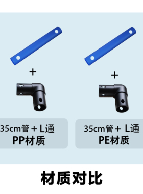 HDPE与PPB材质对比一管一通攀爬架尝鲜价体验包每人限购一份