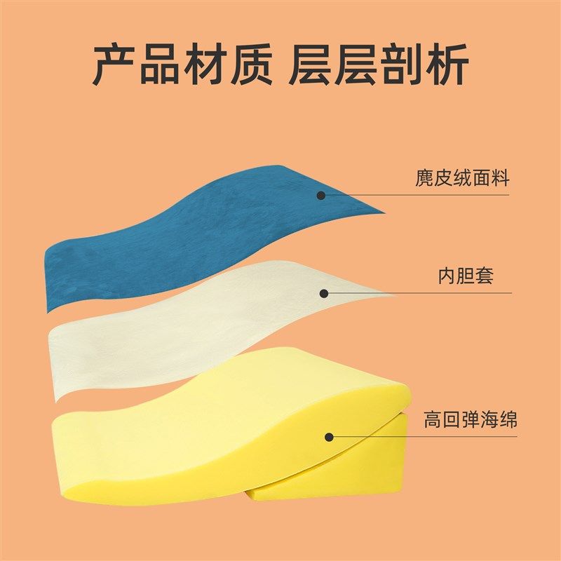 胃食管反流斜坡床垫防反r酸老人病人护理靠背可调节斜躺体位靠垫
