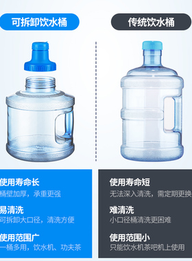 饮水机空桶塑料纯净家用功夫茶具大容量pcO圆形小矿泉装储水桶箱