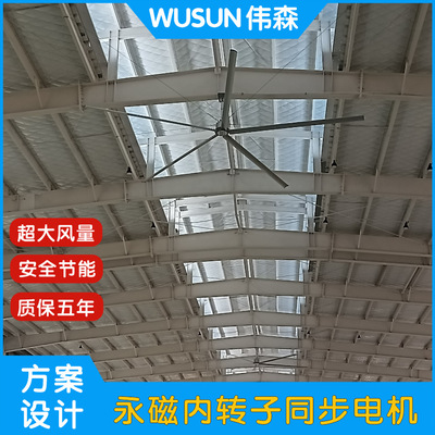 源头厂家 广州伟森工业级大风扇 永磁电机厂房车间仓库工业大吊扇