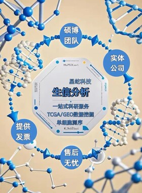 代做 materials studio分子动力学 MS模拟 MD模拟 分子模拟