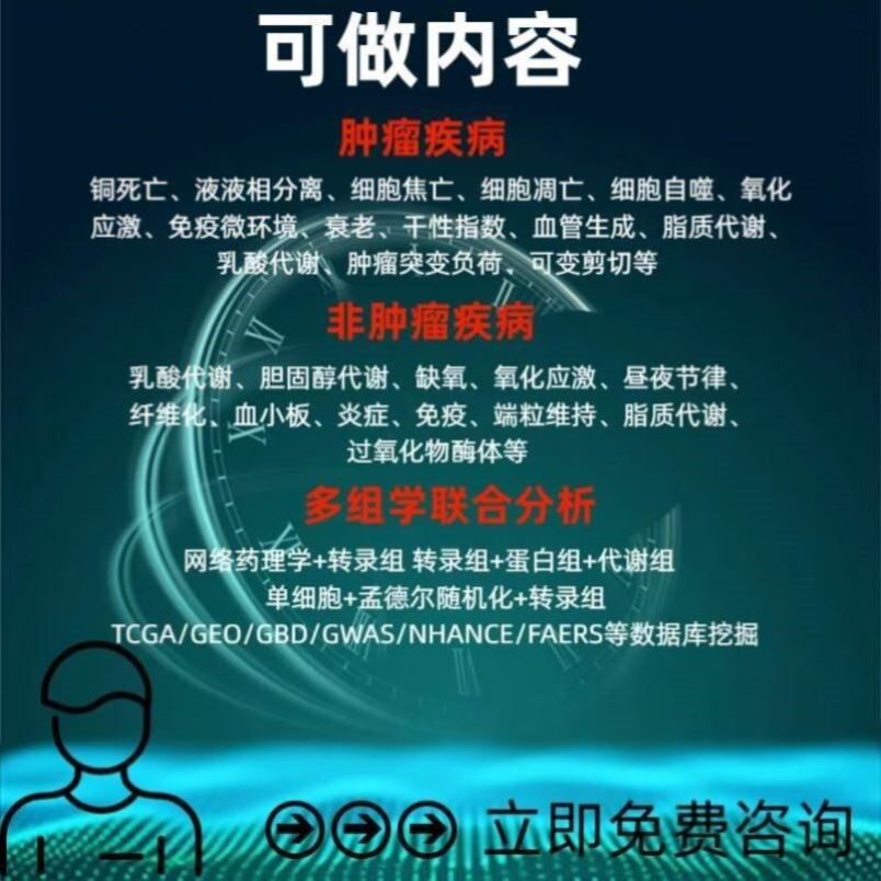 网络理学 网络毒理学 分子对接 中复方 疾病物靶点 GO/KEG