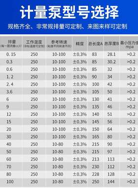 4-30cc配伺服电机泵组胶水计量泵精密齿轮计量泵型号齐全工厂供应