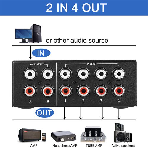 R/L立体声切换器左右声道音频开关4进2出/2进4出双向RCA放大器